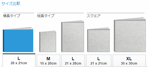 ビスタプリントフォトブックサイズ一覧